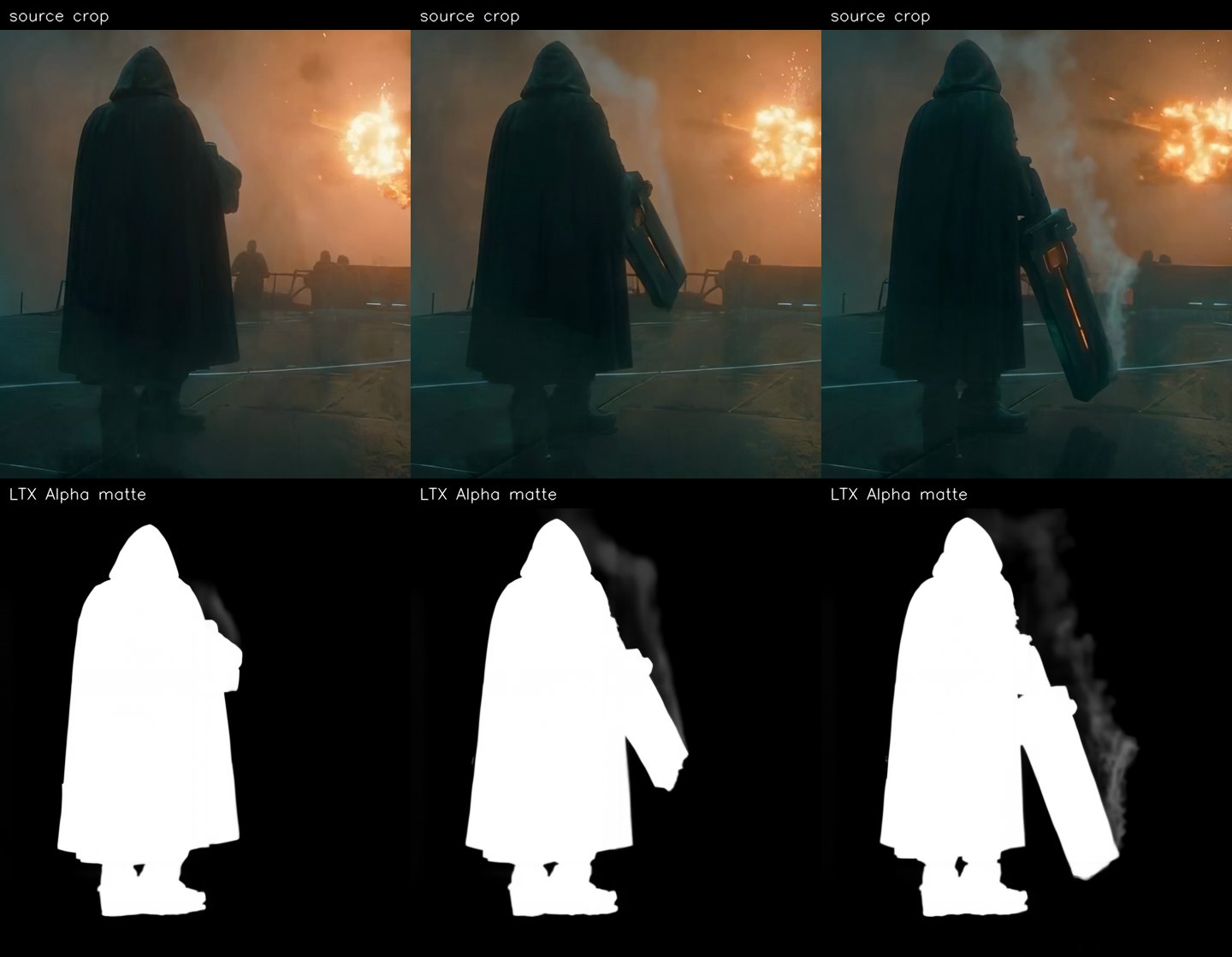 Three frames of the gunner seen from behind with the matching black and white mattes below, showing his silhouette, the cannon and the smoke as soft grey.